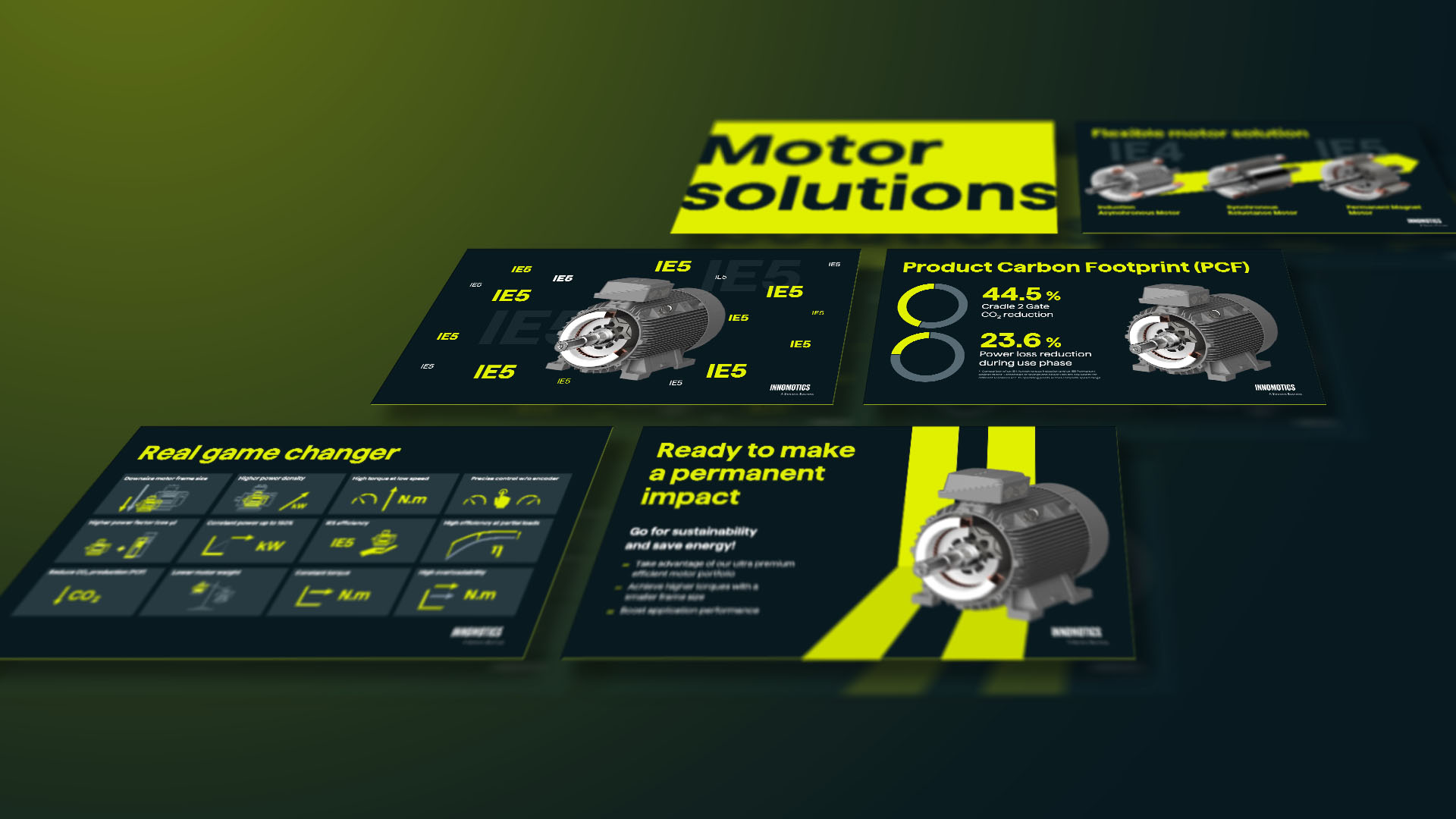 PPT-Slide mit Motorlösungen, Produktgrafiken und Kennzahlen zu Carbon Footprint und Effizienzklassen.