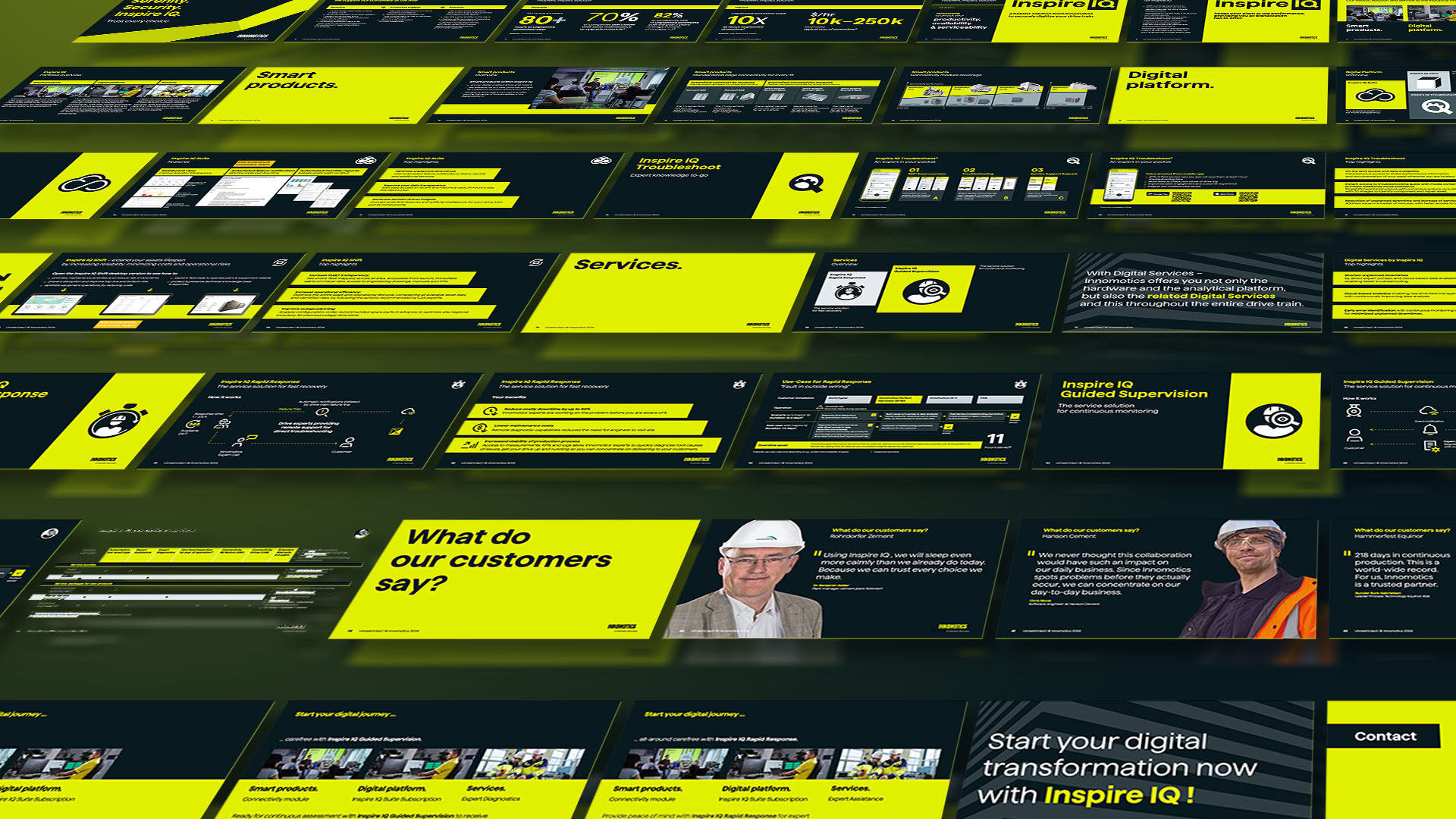 PPT-Slides mit einer Übersicht zahlreicher Inspire-IQ-Screens und Interface-Layouts in Schwarz und Neongelb.